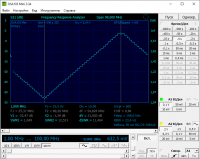 Test_PE4302.png